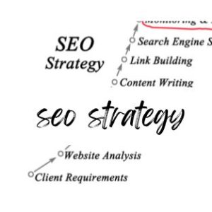 content strategy