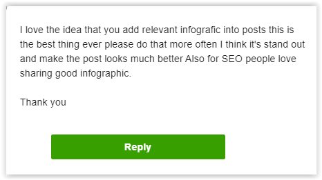 testimonial - creative design